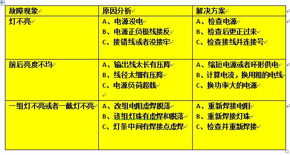 軟燈條 (2).png 軟燈條 (2).png