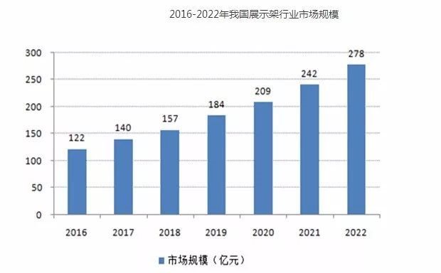 展示架.jpg 展示架.jpg